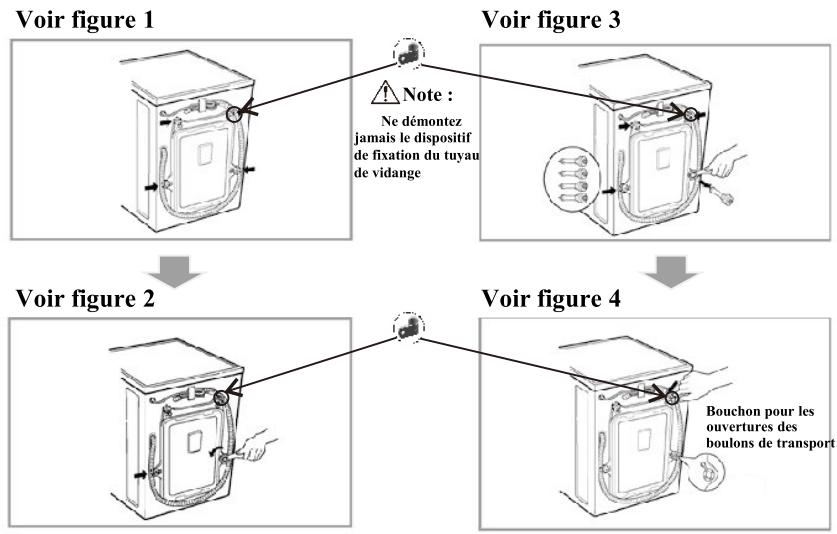 TRIOMPH TS912W - Retrait des boulons de transport - 1