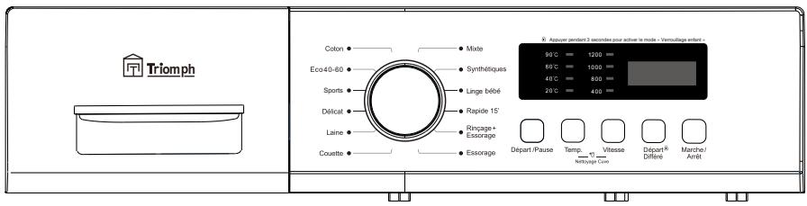 TRIOMPH TS912W - Présentation des fonctions du bandeau de commande - 1