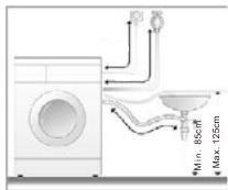 TRIOMPH TS912W - Installation du tuyau de drainage. - 1