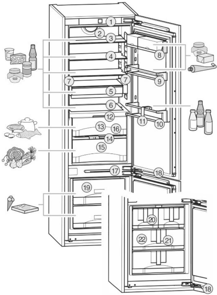 LIEBHERR ICBN3366 - Description de l'appareil et de son équipement - 1