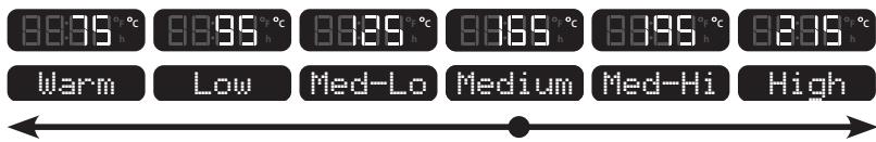 RITCHENAID 5KMC4241EER - Modes de cuisson manuelle - 1