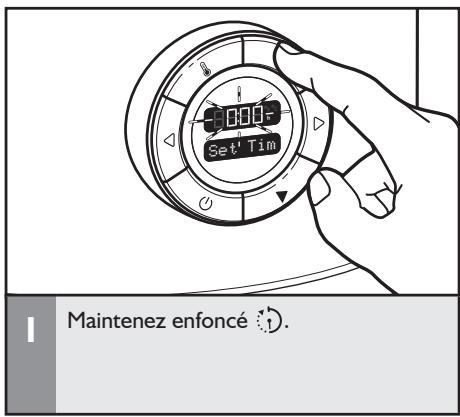 RITCHENAID 5KMC4241EER - Utilisation du minuteur seul - 1
