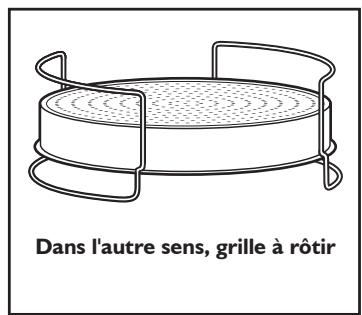 RITCHENAID 5KMC4241EER - Pieces et accessoires - 3