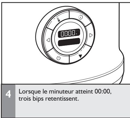 RITCHENAID 5KMC4241EER - Utilisation du minuteur seul - 4