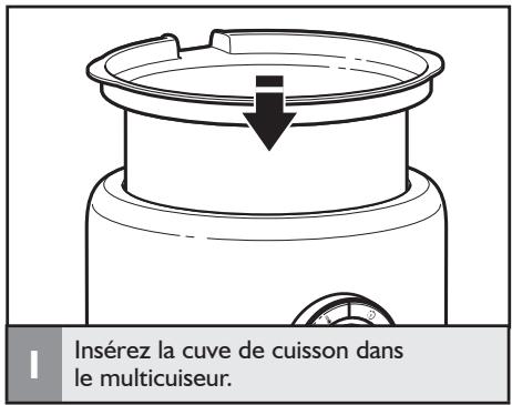 RITCHENAID 5KMC4241EER - Installation du multicuseur - 1