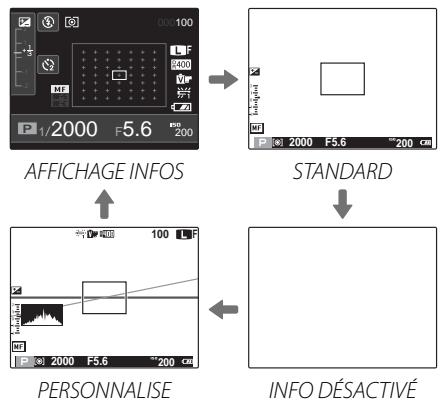 FUJI S-X1 - Mode d'affichage - 1