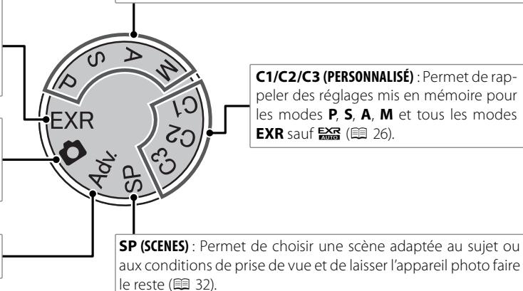 FUJI S-X1 - Mode de prise de vue - 2