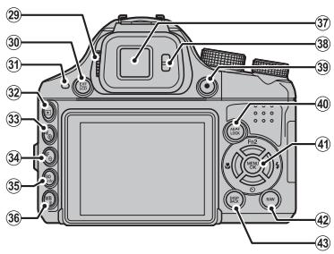 FUJI S-X1 - Parties de l'appareil photo - 4