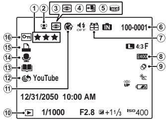 FUJI S-X1 - Lecture - 1