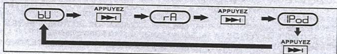 H PSON IP-551 - REGLAGE DU REVEIL - 3