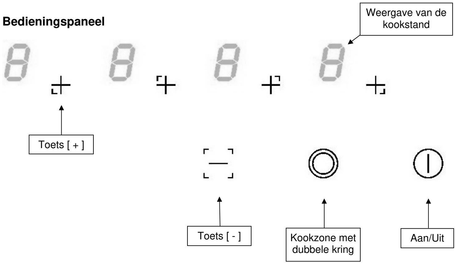 DARRYTHOMSON THV6400 - Bescherming tegen andere gevaren - 1