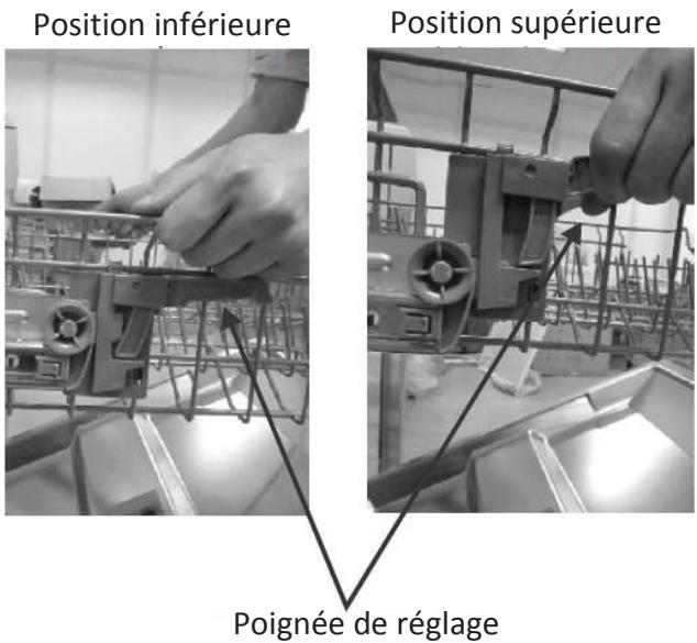 THOMSON PRIMO TH WHITE - Réglage du panier supérieur - 1