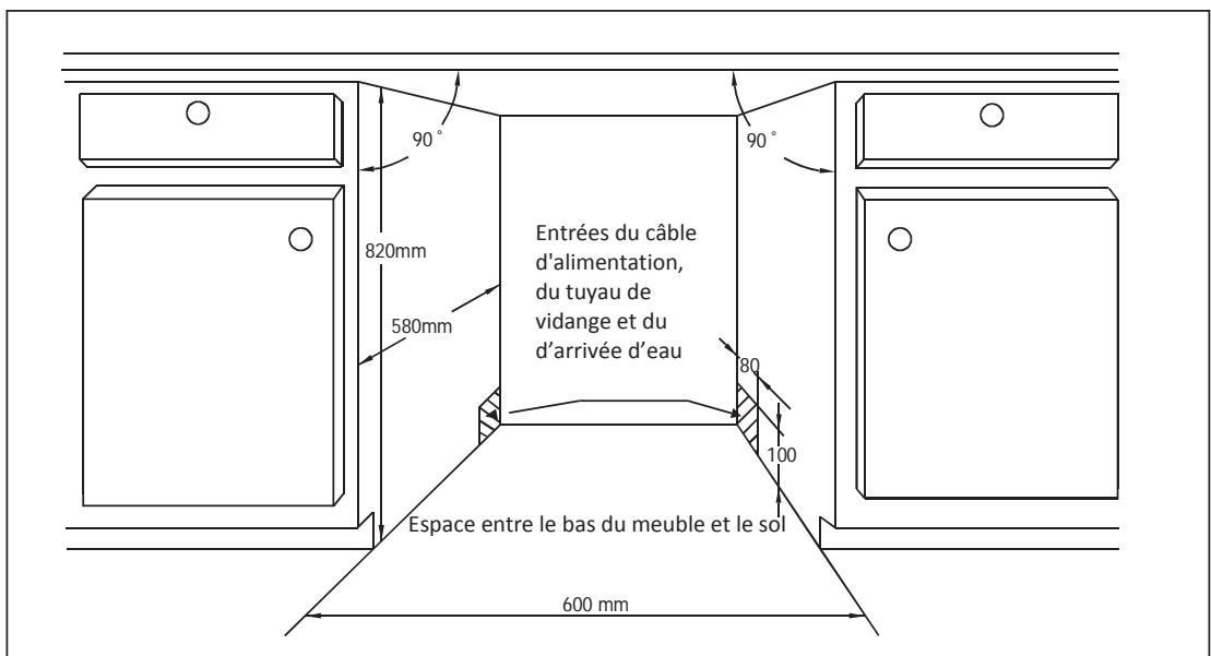 THOMSON PRIMO TH WHITE - Conditions requises pour l'encastrement de l'appareil - 1