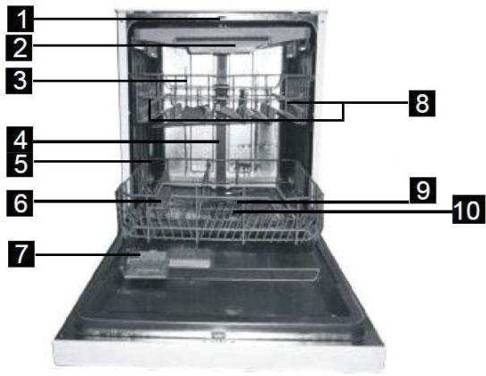 THOMSON PRIMO TH WHITE - DESCRIPTION - 1