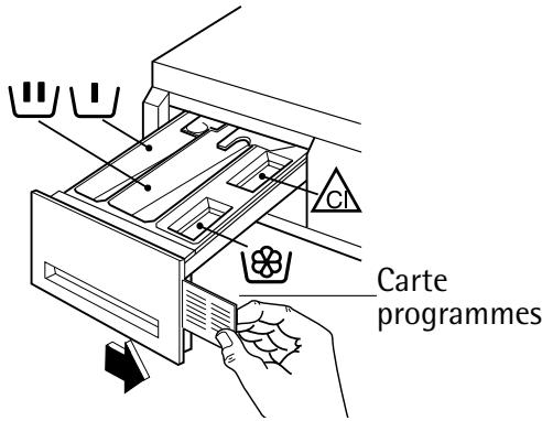 OKO-LAVAMAT 12500 - Distributor à produits - 1