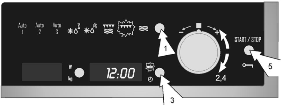 ROSIERES RDCG40MIN - Grill - 1