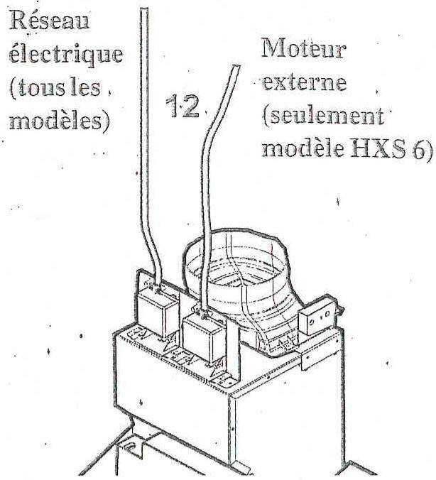 SCHOLTES HX 4 IXC - Assembler le deflecteur (11): - 4