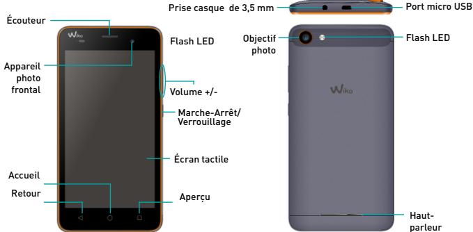 WIKO JERRY DUAL SIM NOIR & GRIS - Découvir vosétéléphone - 1