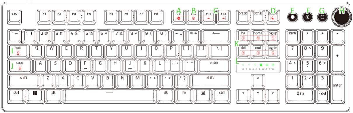 RAZER Huntsman V3 Pro TKL - CE QUI VOUS ATTEND - 1