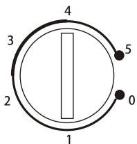 MOULINEX BARMSTTR78WH - RéGLAGE DE TEMPERATURE - 1