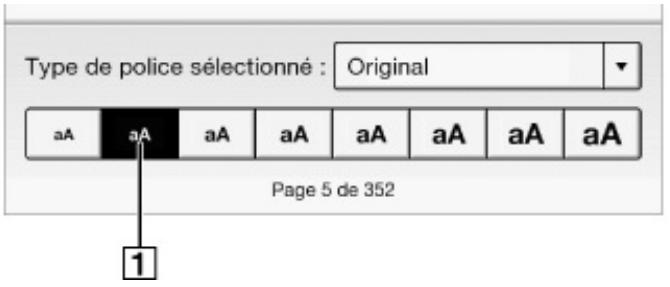 SONY PRST3SWC.CE7 - Conseil - 1