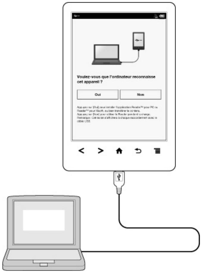 SONY PRST3SWC.CE7 - Charger avec votre ordinateur - 1