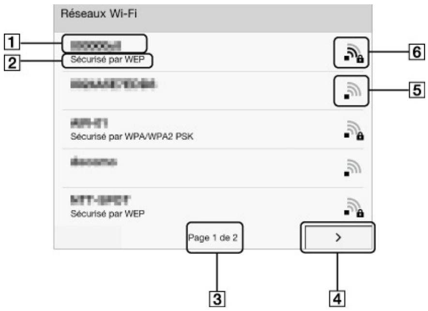 SONY PRST3SWC.CE7 - Cas d : connexion à un réseau wi-fi disponible - 1