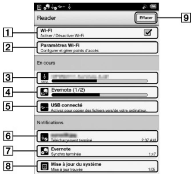 SONY PRST3SWC.CE7 - Fenêtre de notification - 1