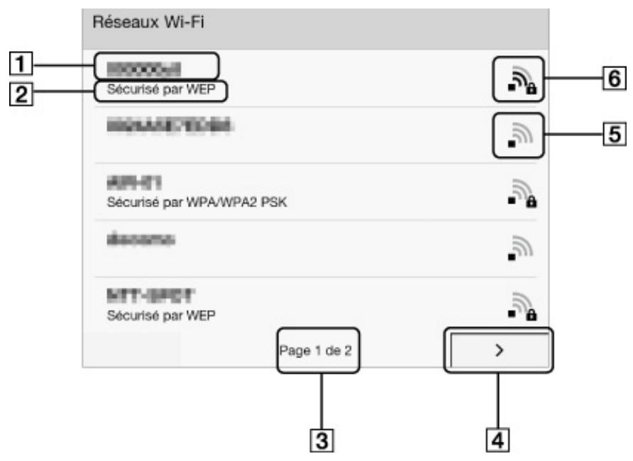 SONY PRST3SWC.CE7 - Cas c : connexion à un routeur wi-fi ne prenant pas en charge le WPS - 1
