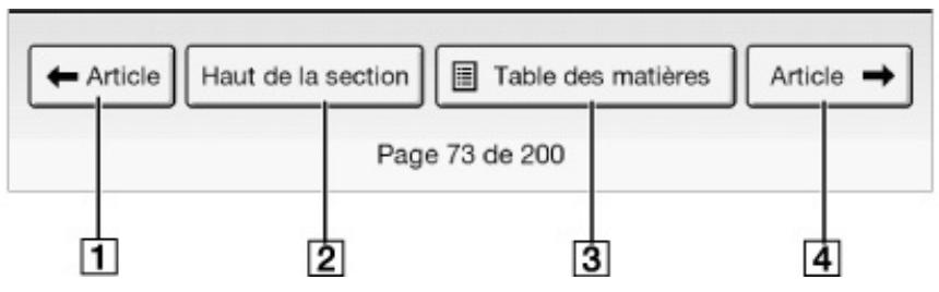 SONY PRST3SWC.CE7 - Éléments de navigation pour un article - 1