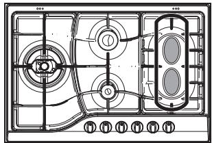 ARISTON PH 750 T(IX) - Quelques conseils pratiques pour mieux utiliser les brûleurs centraux "Demi-Poissonnière" - 2