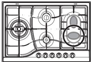 ARISTON PH 750 T(IX) - Quelques conseils pratiques pour mieux utiliser les brûleurs centraux "Demi-Poissonnière" - 4