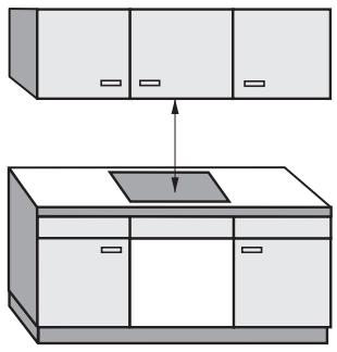 MIELE KM 2012 INOX - Distance de sécurité par rapport aux meubles supérieurs - 1