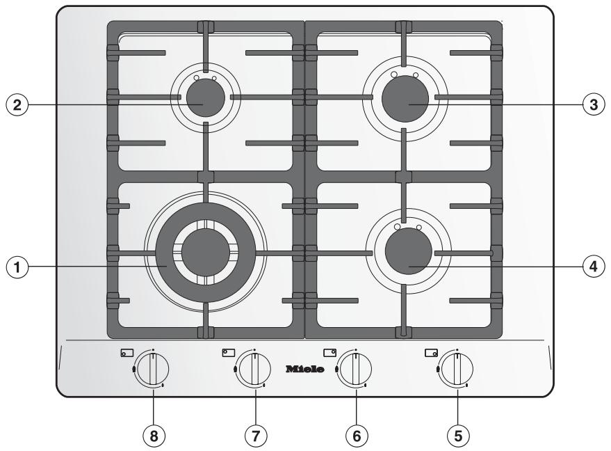 MIELE KM 2012 INOX - Modèles - 2