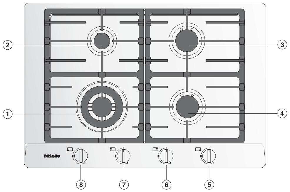 MIELE KM 2012 INOX - KM 2030 - 1
