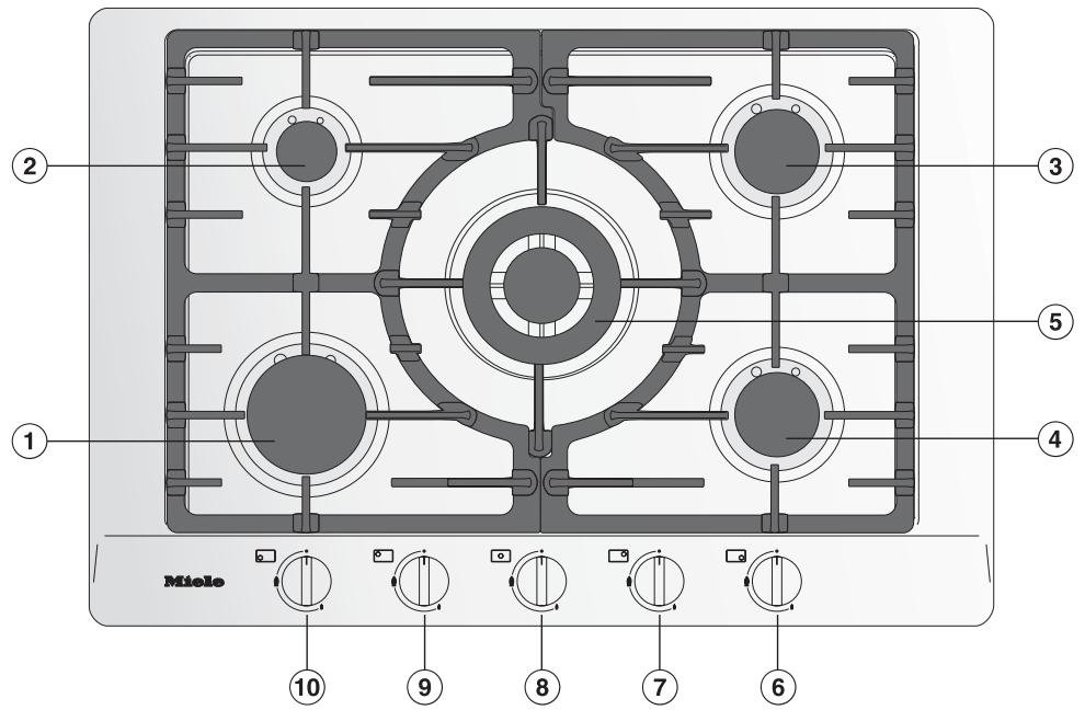 MIELE KM 2012 INOX - KM 2030 - 2