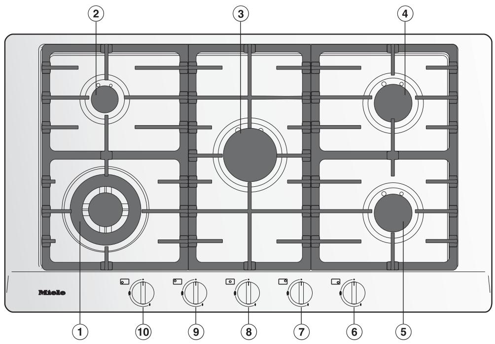 MIELE KM 2012 INOX - KM 2030 - 3