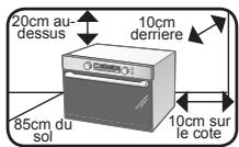 SAMSUNG FQ115T002 - Protection de l'environnement - 1