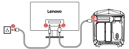 LENOVO IDEAC710-15ISH - Connexion de I'ecran - 1