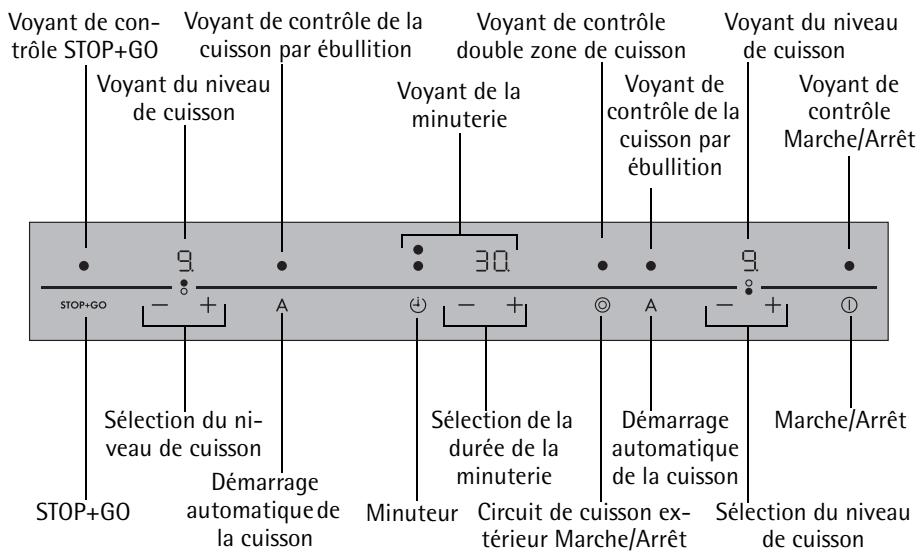 AEG FM 4513 KAN - Bandeau de commande - 1