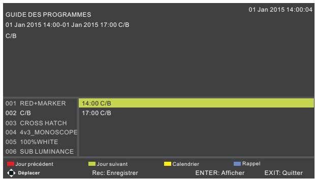PROLINE L3936HD - GUIDE DES PROGRAMMES (en mode DTV) - 1