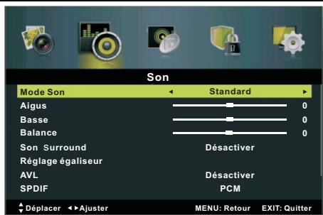 PROLINE L3936HD - Basse - 1