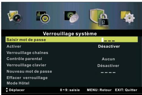 PROLINE L3936HD - Saisir mot de passer - 1