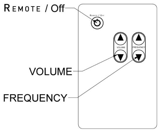 TRIANGLE METEOR 01 TC BLANC - Utilisation de la télécommande - 2