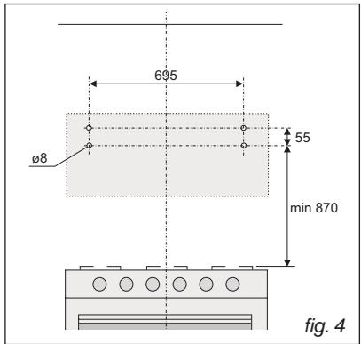 DE DIETRICH DHD791GW - Attention - 3