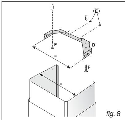 DE DIETRICH DHD791GW - Conseil - 1