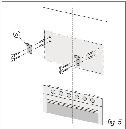 DE DIETRICH DHD791GW - Attention - 2
