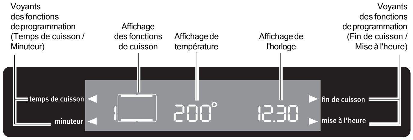 ARTHUR MARTIN V6888CPXINOX - Programmateur électronique - 1
