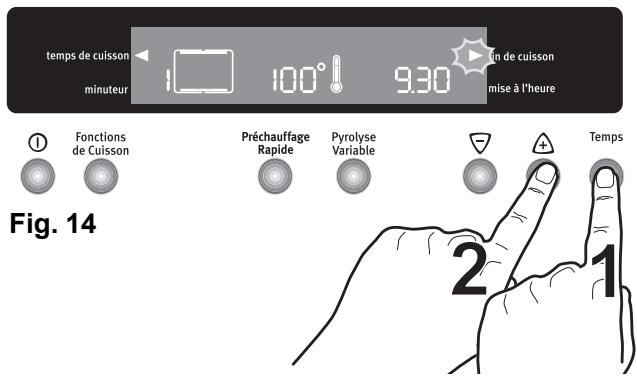 ARTHUR MARTIN V6888CPXINOX - Pour déverrouiller le four - 1