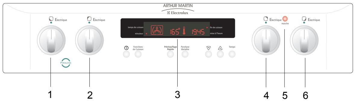 ARTHUR MARTIN V6888CPXINOX - Bandeau de commande - 1